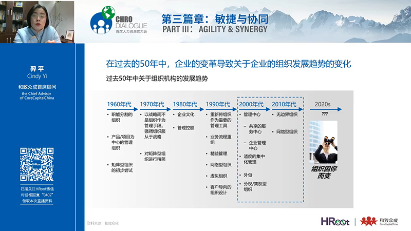 人力资源，跨国，业务，价值，企业，转型，敏捷组织，中台