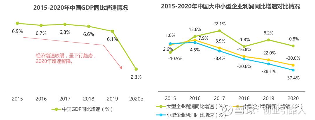 人力资源，热搜，管理，指标，中小企业，健康，标准