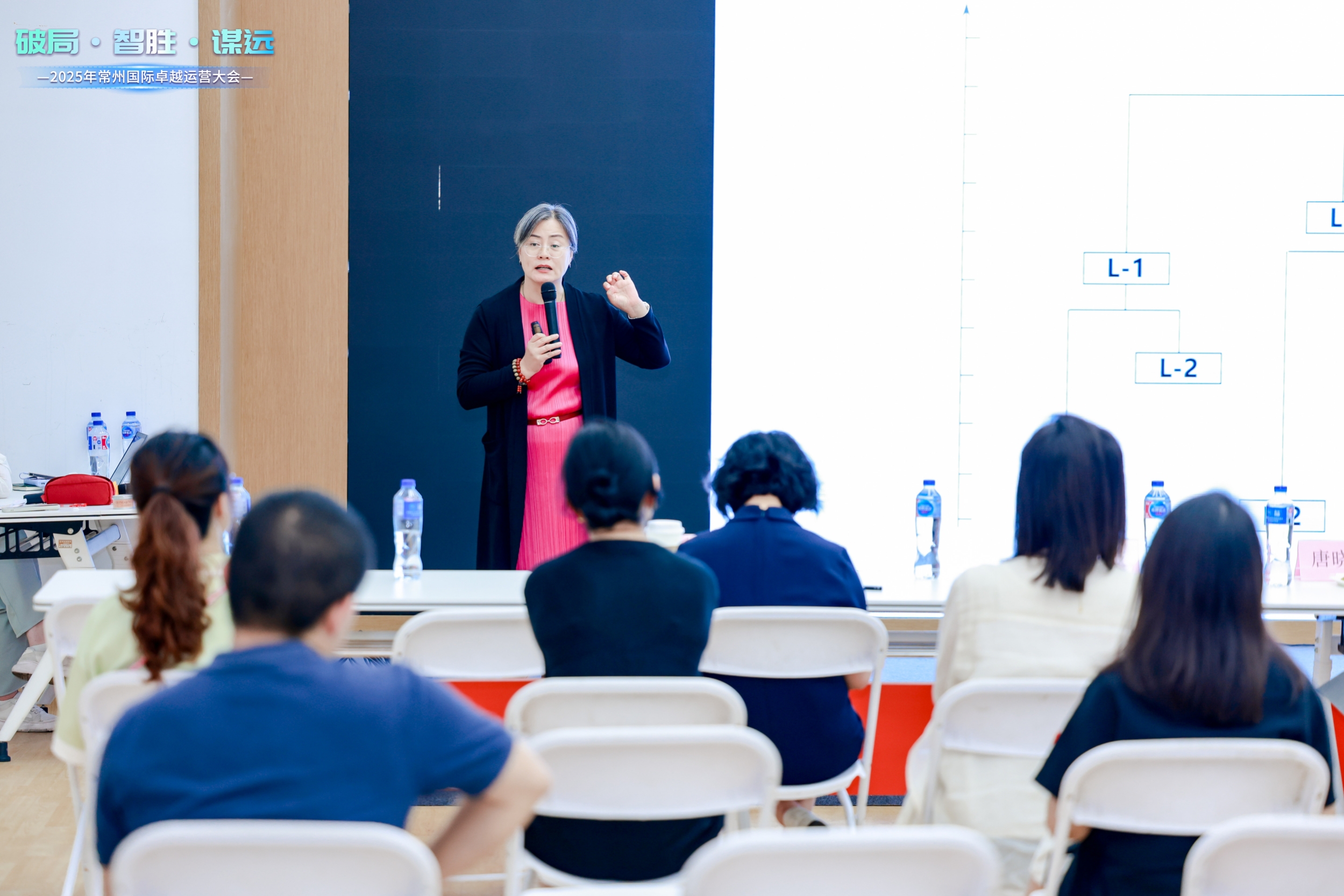 和致,和致众成,2025常州国际卓越运营大会,人力资源,岗位管理与组织升级,共享服务,人工智能,HRSSC,实战课,AI驱动